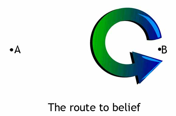 The route to belief