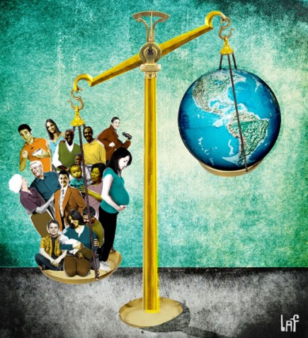 Scales of overpopulation