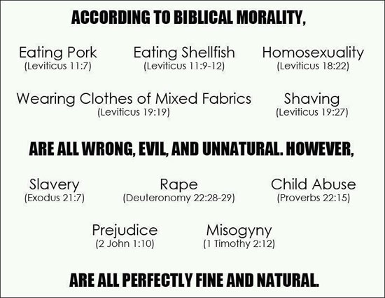 According to Biblical morality poster...