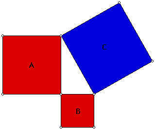 Pythagorean Theorem
